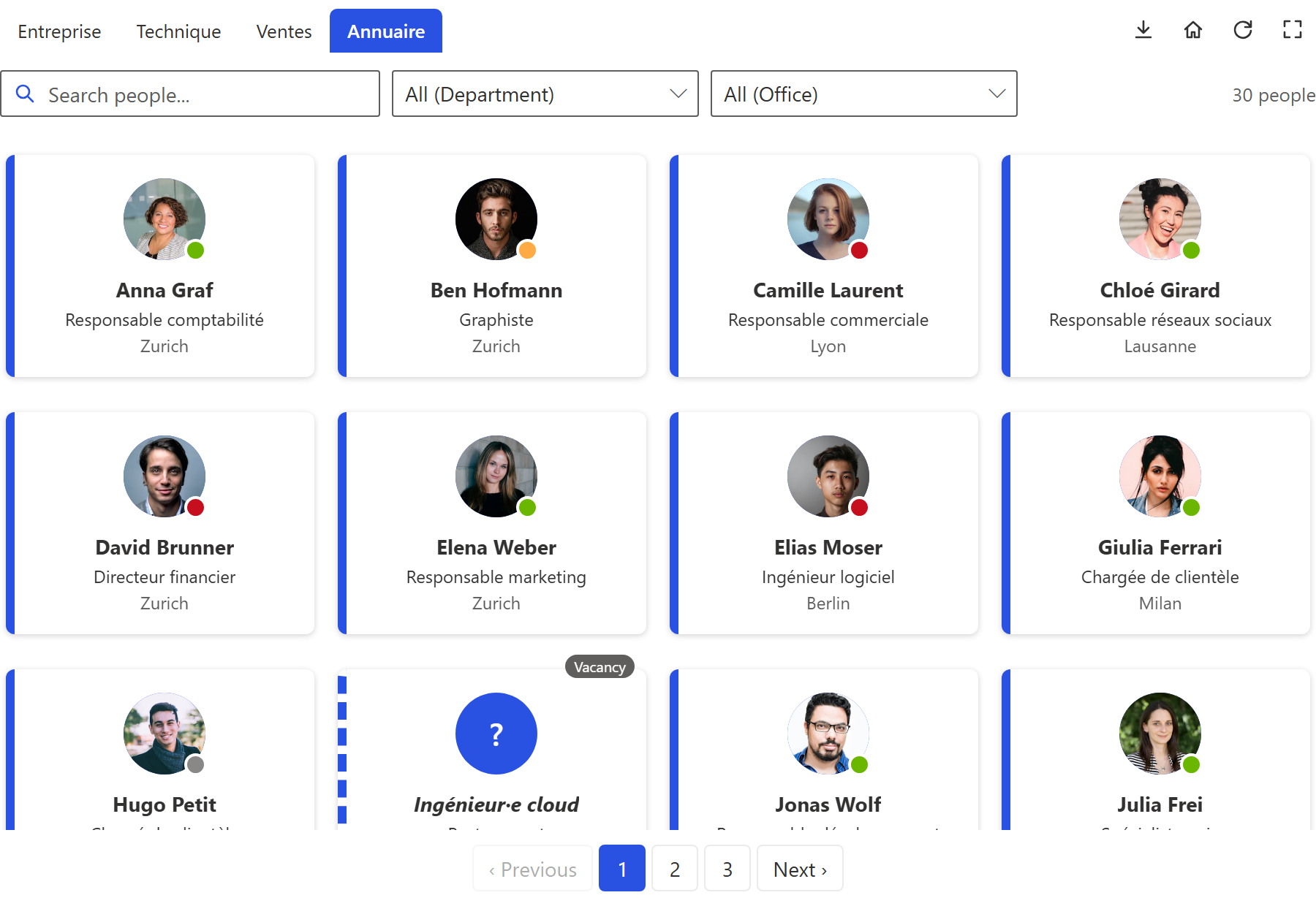 Annuaire du personnel avec recherche, filtres par département et par site et cartes de personnes