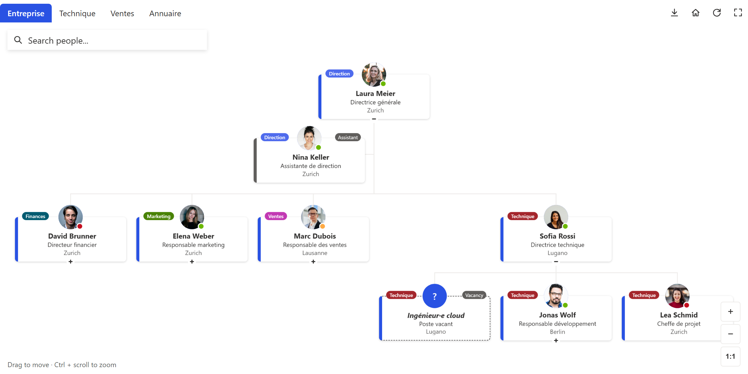 coOrgChart dans SharePoint : organigramme avec onglets, recherche, étiquettes de département, présence Teams, une assistante et un poste vacant